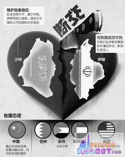 �ж��������ڶ��������������?