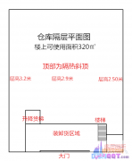 �õضβֿ�ͼ۳���