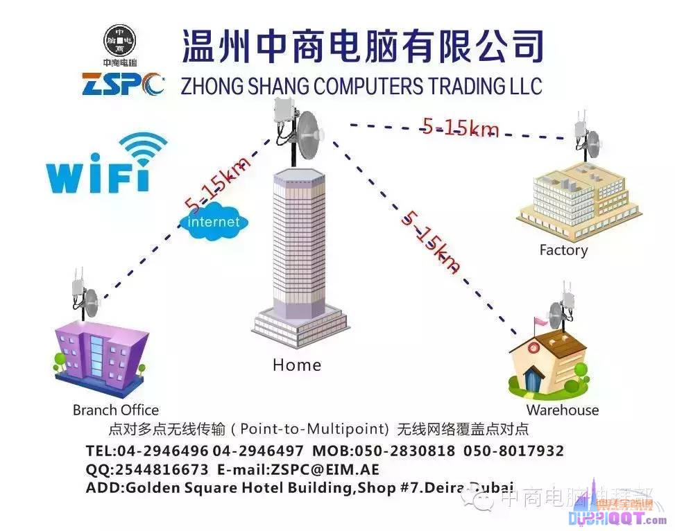 迪拜任我行管家婆进销存软件安装出售 迪拜任我行管家婆进销存软件安装出售