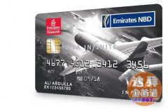 ���ϰ�Emirates NBD ����ҵ�������