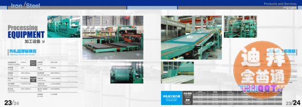 IRON&STEEL supply chai IRON&STEEL supply chai