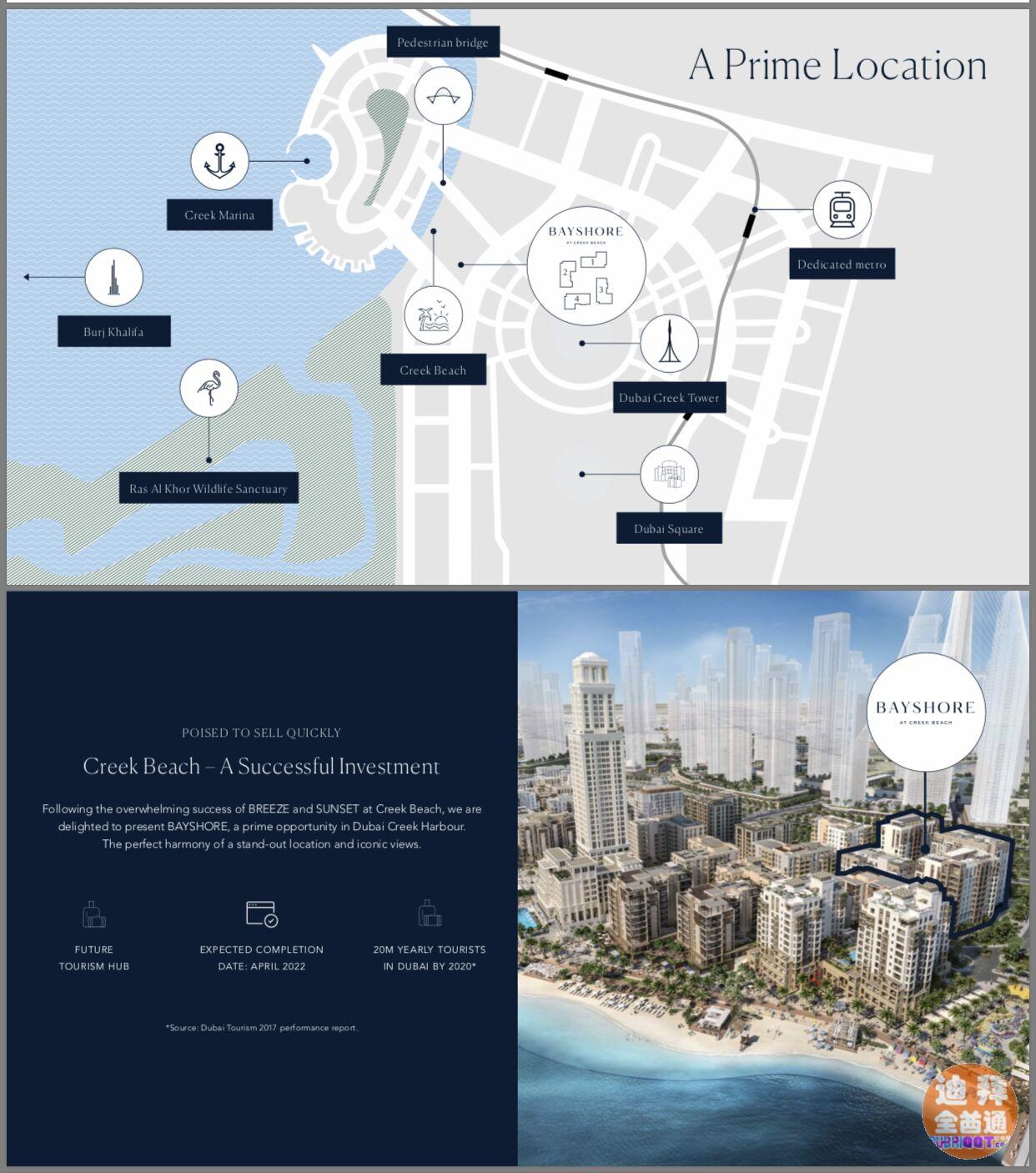 µÏ°Ý·¿²úͶ×Ê ¡ª Emaar¿ª·¢Dubai Creek Ha µÏ°Ý·¿²úͶ×Ê ¡ª Emaar¿ª·¢Dubai Creek Ha