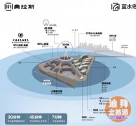 �ϰݷ�����סͶ����Ŀ��ˮ���޵к����ַ����̣�