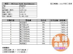 �ϰݷ��������ľ�װ��ѧ����׼�ַ�����һ����Ԣ�Ƽ����߻ر���