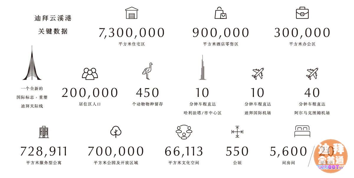 µÏ°Ý·¿²ú¡ªEmaarµÏ°ÝÔÆÏª¸ÛDubai Creek Har µÏ°Ý·¿²ú¡ªEmaarµÏ°ÝÔÆÏª¸ÛDubai Creek Har