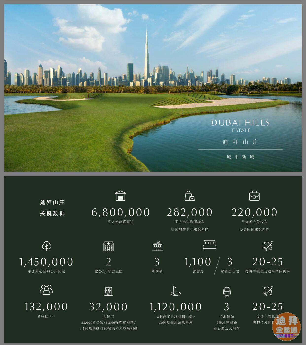 µÏ°Ý·¿µØ²ú¡ªEmaar µÏ°ÝɽׯDubai Hills ¹«Ô¢ µÏ°Ý·¿µØ²ú¡ªEmaar µÏ°ÝɽׯDubai Hills ¹«Ô¢