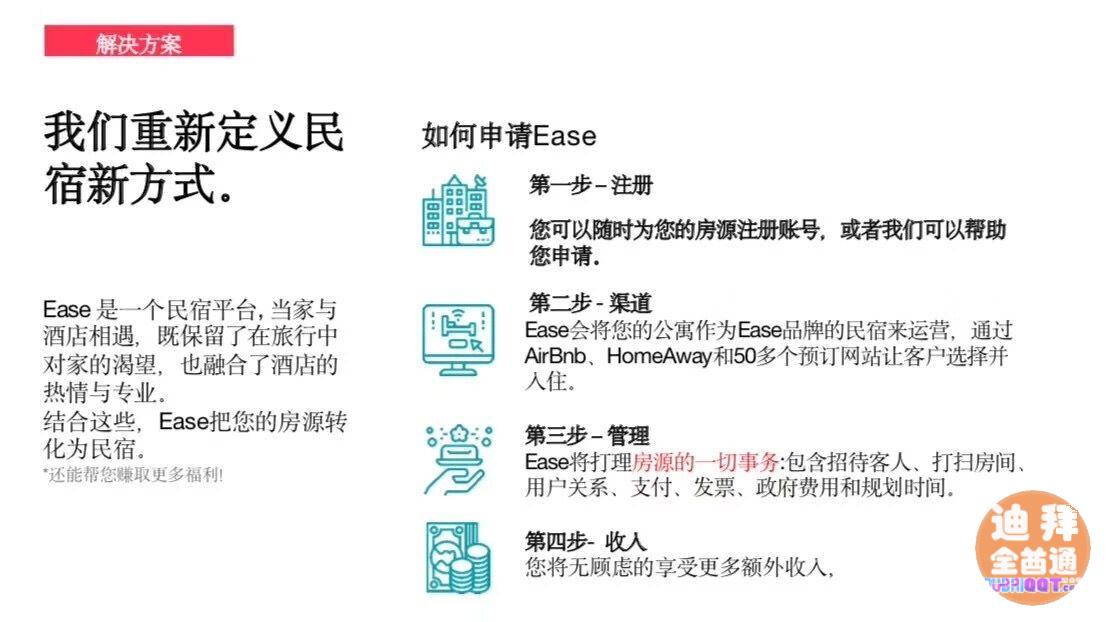 Emaar Ease ¡ª EmaarµÄ¡°°®±ËÓ¡±£ºÎïÒµ¶ÌÆÚ×â Emaar Ease ¡ª EmaarµÄ¡°°®±ËÓ¡±£ºÎïÒµ¶ÌÆÚ×â