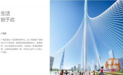 �ϰݷ���Ͷ�� | Emaar������| Dubai Creek