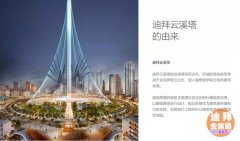 �ϰݷ���Ͷ�� | Emaar������| Dubai Creek