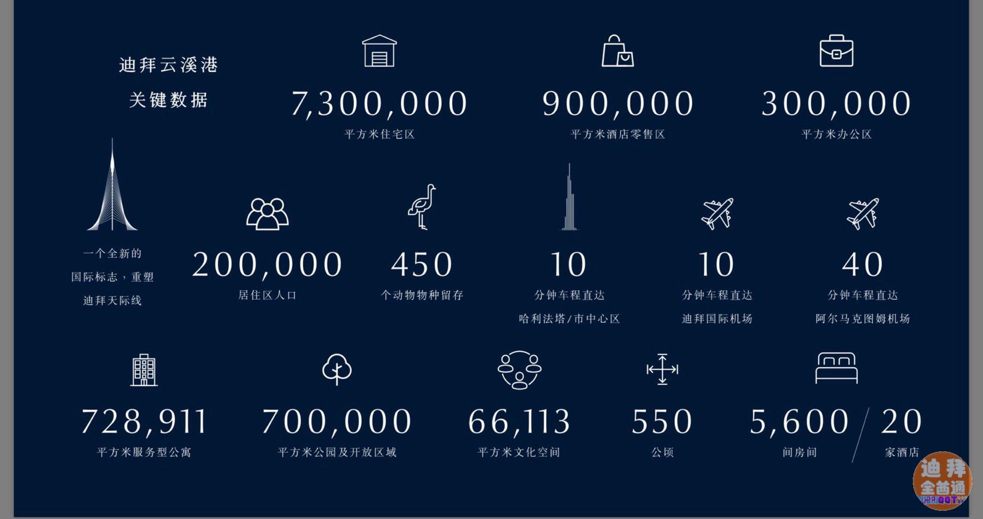 µÏ°Ý·¿²ú£ºµÏ°ÝÔÆÏª¸Û º£¾°¹«Ô¢ Royale Edge µÏ°Ý·¿²ú£ºµÏ°ÝÔÆÏª¸Û º£¾°¹«Ô¢ Royale Edge