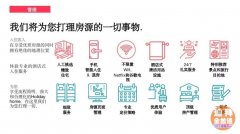 2019����EmaarΪ�����ĵϰݷ�����չ������