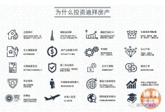 �ϰ����Ǽ��Ƶ�����·���1.4���ڵ���ķ