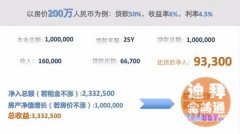 SOBHA Hartland���װ�����أ����׶ع���ѧУ ׼