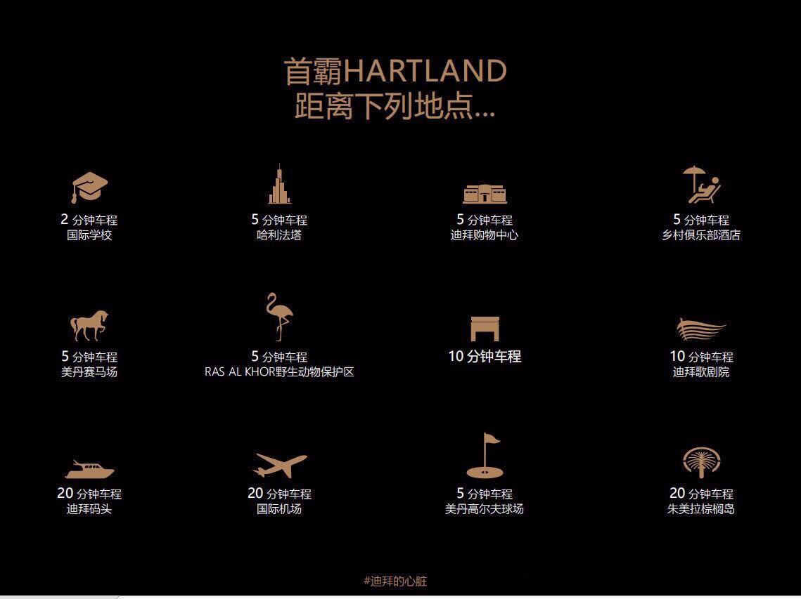 ÂòµÏ°ÝÊ×°Ô·¿²ú Sobha Hartland£¬¶ÁµÏ°Ý±±Â׶عú ÂòµÏ°ÝÊ×°Ô·¿²ú Sobha Hartland£¬¶ÁµÏ°Ý±±Â׶عú