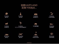 ��ϰ��װԷ��� Sobha Hartland�����ϰݱ��׶ع�