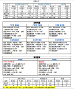 �ϰݡ���������һ���Ρ�������