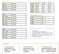 ���羭�÷�ת ���յϰݷ���Ͷ�ʻ��� ����͸��