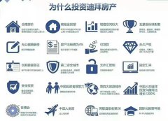 ���羭�÷�ת ���յϰݷ���Ͷ�ʻ��� ����͸��