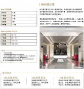 �ϰ�Ӫ�̱�����ȫ������20 ����Ӱ�������� ������ֵ����