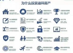 ���羭�ÿ��ж� ȫ��ڶ����ų��� �����ɻ����þ���ǩ֤