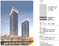 ��ŷ����Ҫ��ͨ��Ŧ �ж��������� �ϰ�Ϊ������һ�߳���