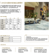 ����������λ����� ��ӵ�����һ��¥ ȫ��ڶ���ȫ����