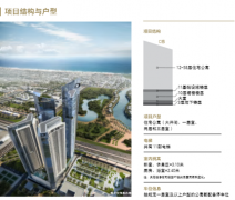 л��������·�ϵر��Խ��� AYKON City�ٻ�ϰ��ۺϽ�