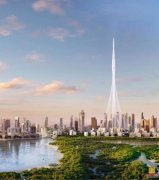 �ϰݷ���Ͷ�ʽ�����ĿEmaarʵ����������Ϫ�����Ǽ��Ƶ�**