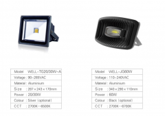 LED�ƾ���ֵͼ۳��ۣ��չ�ơ�ƽ��ơ������ơ�Ͳ�Ƶȣ�