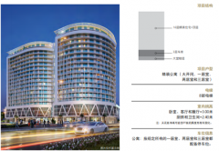 ���﷢������ ӵ�������һ��¥������**����Ȫ �ݻ���������