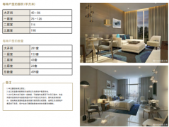 �ϰݷ���û���������ô�� ���Ӻܼ� ��������������Ŀ��