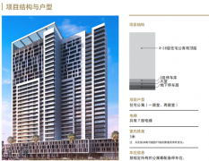 �������ŷ緶����ҵ�������Ԣ Ϊ������Ŀ���� ������������