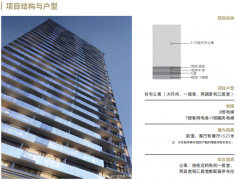 �ϰ���ҵ��Ӿ���լ �������� ��Ԫ����ҵ ����100�������