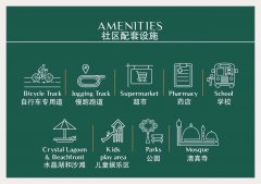 �ڵϰ�200�����������һ����ô���ķ��ӣ�������ˮ����������