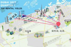 迪拜房产 火爆中东华人华商区的精品CBD楼盘 月供1% 迪拜房产 火爆中东华人华商区的精品CBD楼盘 月供1%