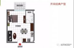 �ϰݷ���:����Ȧ���׸�3�����ķ���¹�1%��Ͷ�ʻر�15%��