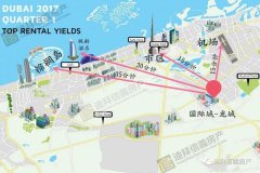 �ϰݷ���:����Ȧ���׸�3�����ķ���¹�1%��Ͷ�ʻر�15%��