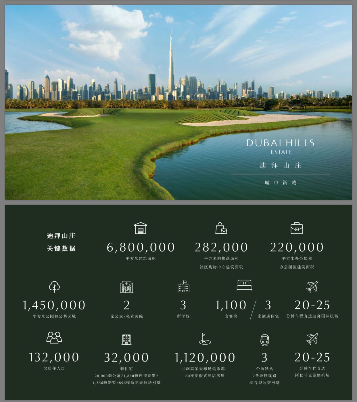 µÏ°Ý·¿²ú£ºµÏ°Ýɽׯ£¬¸ß¶û·òÇò³¡Çø£¬Ñ§Çø·¿ Golf Suit µÏ°Ý·¿²ú£ºµÏ°Ýɽׯ£¬¸ß¶û·òÇò³¡Çø£¬Ñ§Çø·¿ Golf Suit