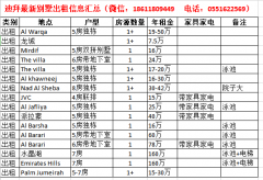 �ϰݱ�������**����Ϣ���ܣ���ֹ2021.1.26��