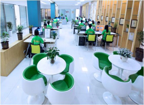 销售(业务员,erp店面销售) 销售(业务员,erp店面销售)