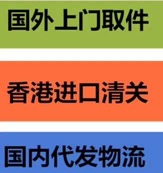 迪拜商品货物进口中国,免费国外上门取件 迪拜商品货物进口中国,免费国外上门取件