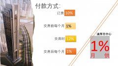 �ϰ��������¹�1%�ķ�������