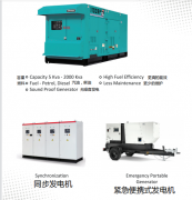 �ڰ�15�깤�̻�еһվʽ����˾-Silver Line-С