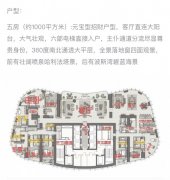 �ϰ������ĺ���Ȧ ���򶥼���լ��Ҽ�Ź��ݡ�