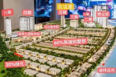 �װ������||SOBHA HEARTLAND||������||��