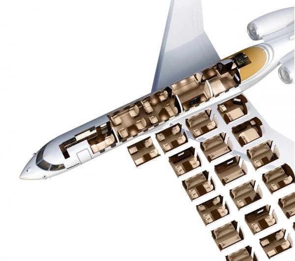 出售环球7500飞机 出售环球7500飞机