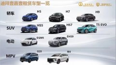 Ҽ��Ҽ�⳵��˾(���쳵)