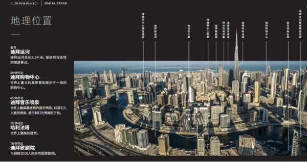 µÏ°Ýº£Íâ·¿²ú³¬ÅܵÞÔìÕß°ÂÀÎ÷Å·¡¤ÅÁ¼ÓÄáЯÊÖÉ³ÌØ´ïÀ¼¿¨µØ²ú¼¯ÍÅ µÏ°Ýº£Íâ·¿²ú³¬ÅܵÞÔìÕß°ÂÀÎ÷Å·¡¤ÅÁ¼ÓÄáЯÊÖÉ³ÌØ´ïÀ¼¿¨µØ²ú¼¯ÍÅ