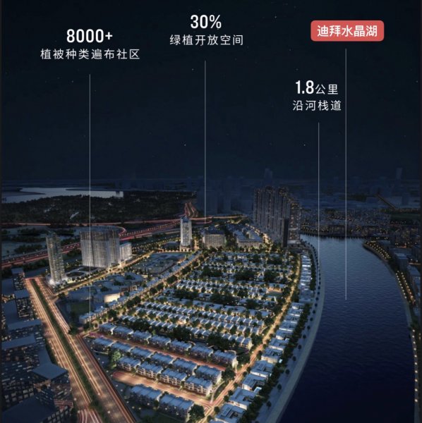 迪拜海外房产首霸新项目SobhaOne五栋连体的高尔夫大型高 迪拜海外房产首霸新项目SobhaOne五栋连体的高尔夫大型高
