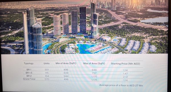 迪拜海外房产Sobha新推出滨江新月330号-永久产权 迪拜海外房产Sobha新推出滨江新月330号-永久产权